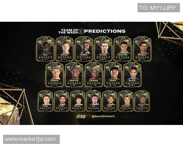 揭晓足球联赛月度最佳阵容精彩球员表现与战术分析