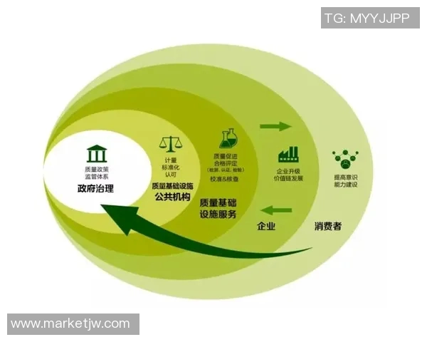 还需要其他帮助吗？一站式解决您的所有需求